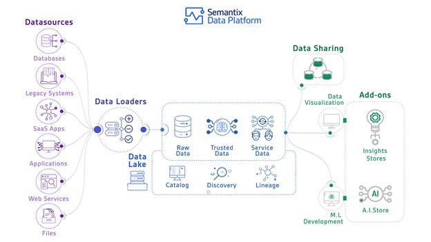 Diagram

Description automatically generated